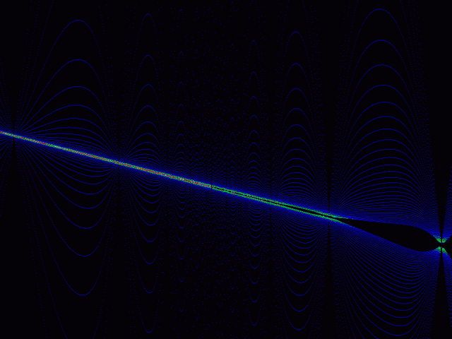 Fractal representation of the Thread of Awareness in Chaos